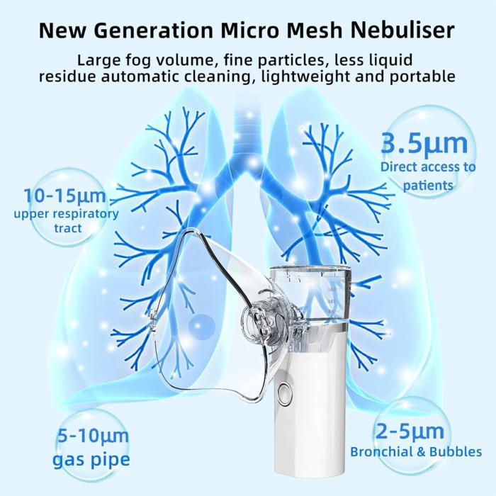 Nebulizador Portable